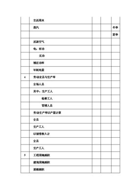 ◆◆6萬噸電熔鎂生產(chǎn)線項(xiàng)目投資可行性論證初步設(shè)計(jì)報(bào)告(V2.1)-資源下載
