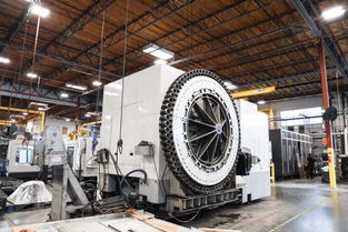 探秘機床廠真實生產力 年產近20000臺算多嗎？